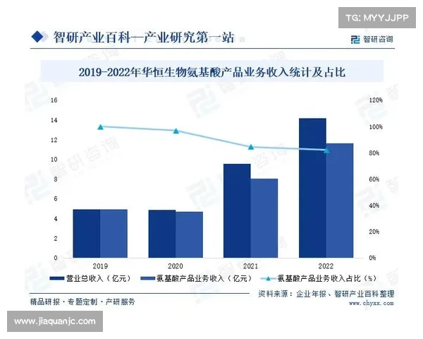 EVE宇宙种族起源探索及未来发展趋势分析与预测 EVE宇宙种族起源探索及未来发展趋势分析与预测