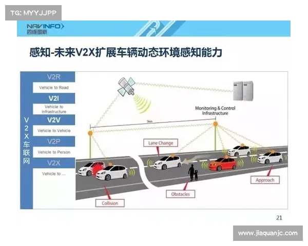 TomTom引领未来智能导航发展趋势重塑出行体验 TomTom引领未来智能导航发展趋势重塑出行体验