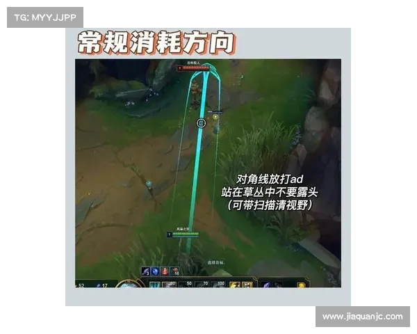 如何通过精通风女技能和策略提升英雄联盟游戏实力 如何通过精通风女技能和策略提升英雄联盟游戏实力